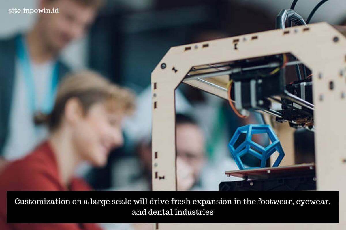 Emerging Trends in 3D Printing Technology
