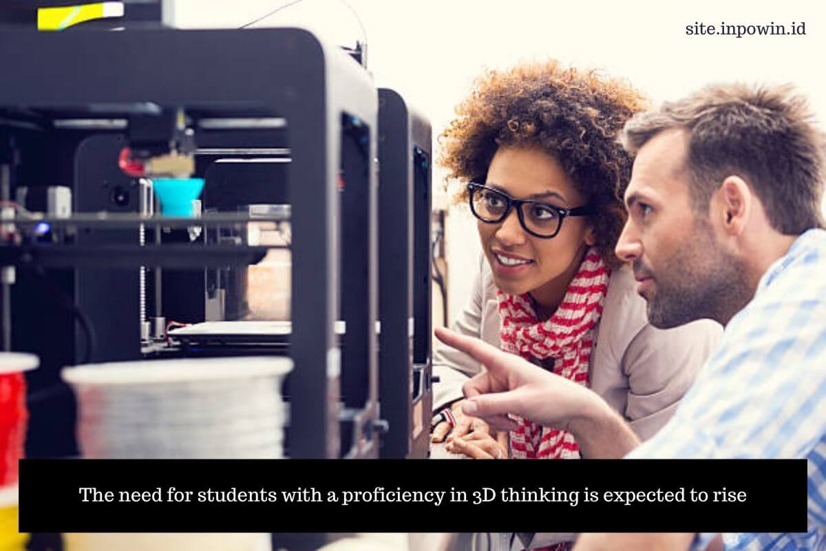 Emerging Trends in 3D Printing Technology